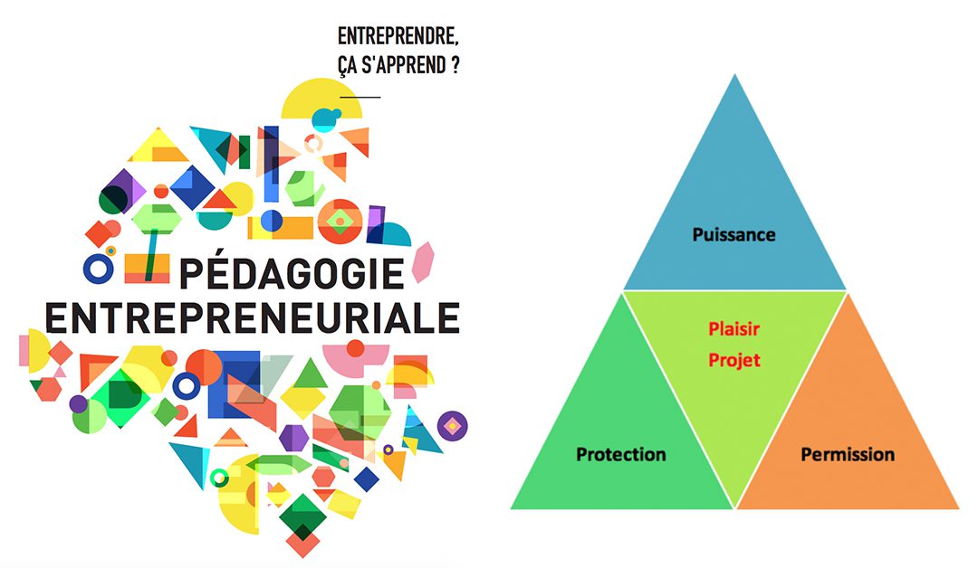 Posture de l’enseignant : les 4 P comme outil d’auto-évaluation de sa posture