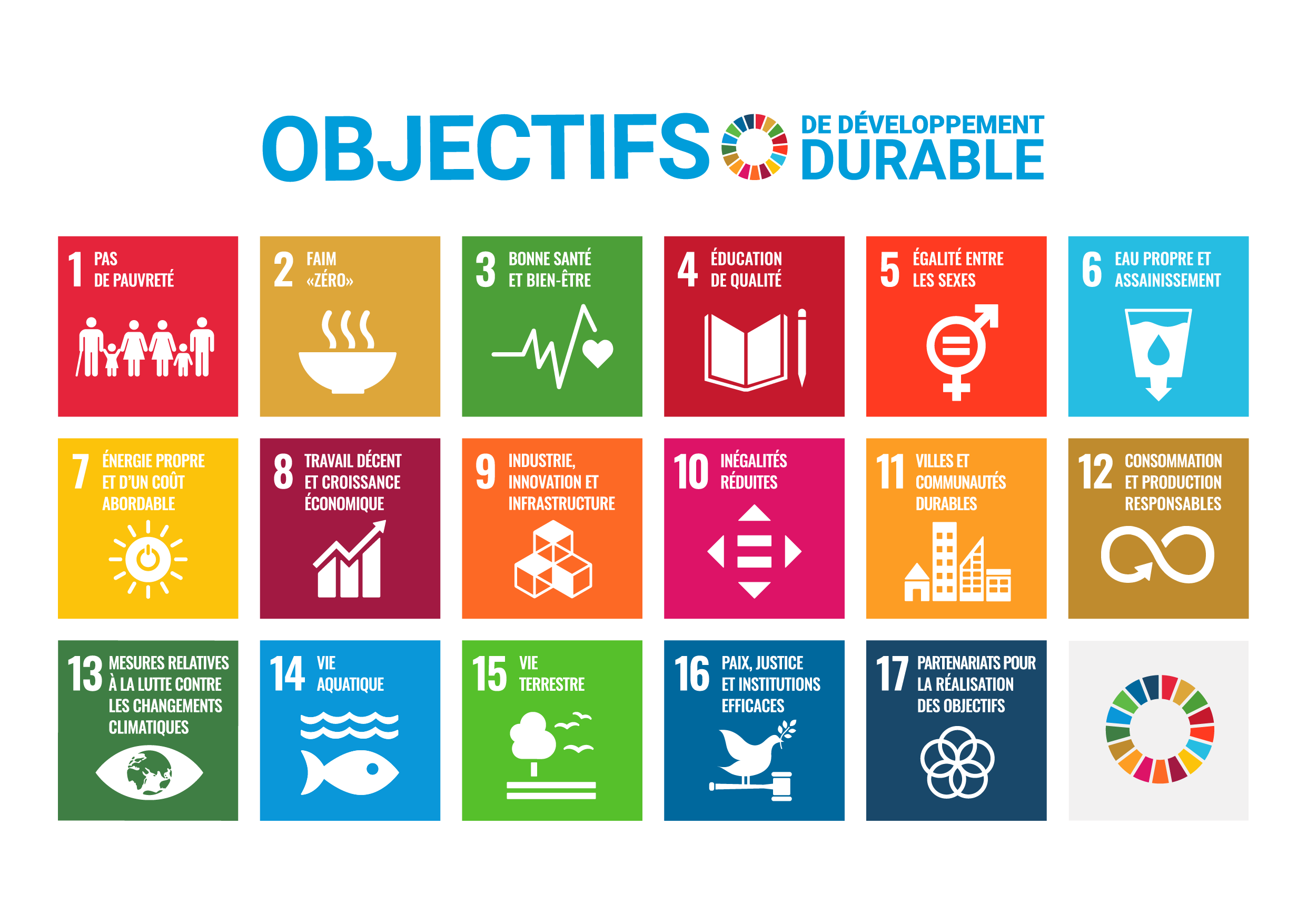 F SDG Poster 2019_without UN emblem_WEB